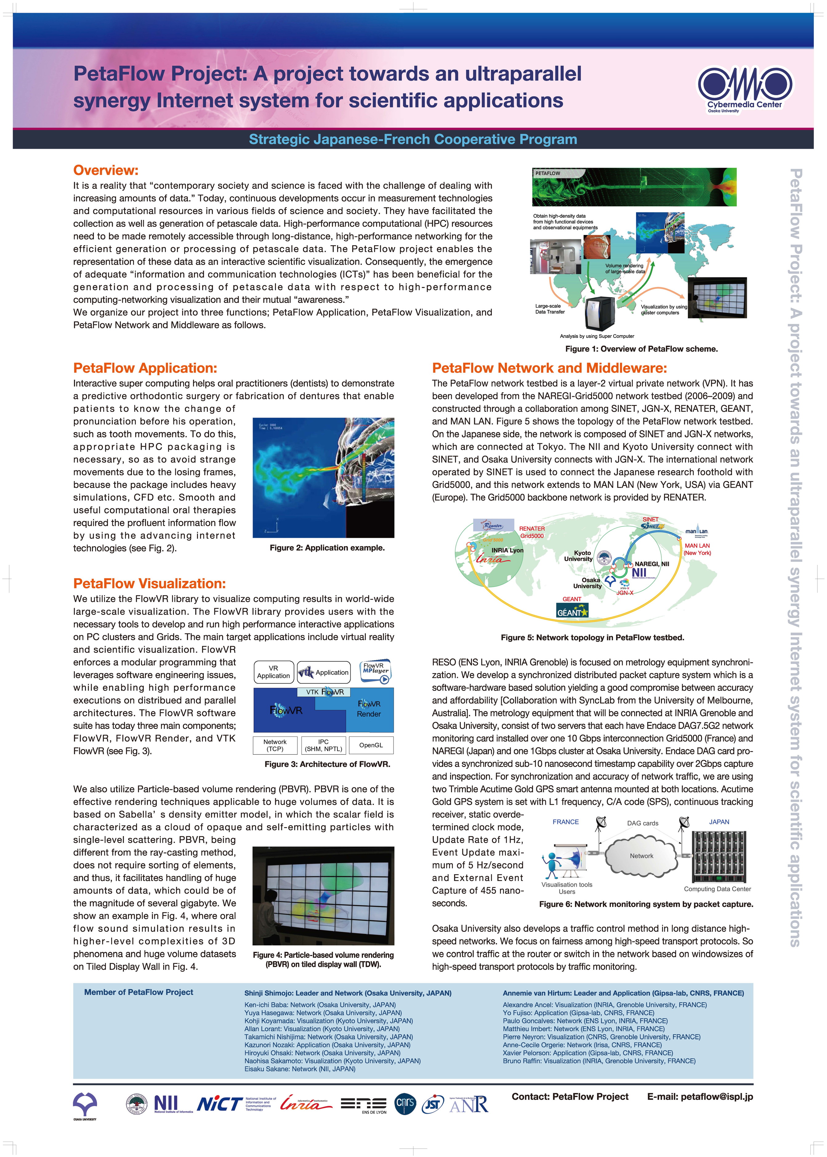 PetaFlow Project: A project towards an ultraparallel synergy Internet system for scientific applications