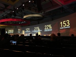 sc17_05